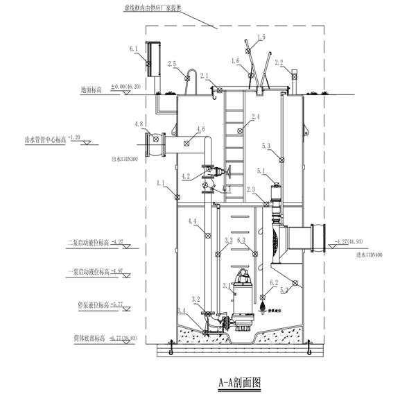 樹脂混凝土一體化預制泵站 樹脂混凝土一體化預制泵站